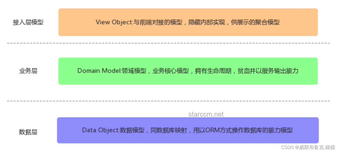 曝北大联系韦东奕家属希望注销账号：学术纯粹性与网络流量的博弈